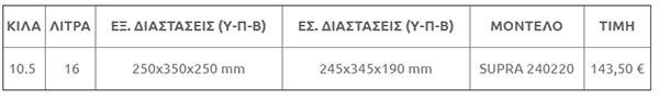 ΠΙΝΑΚΑΣ ΔΙΑΣΤΑΣΕΩΝ ARREGUI SUPRA 240220